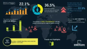 Decentralized Finance