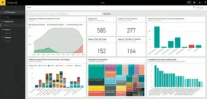 Predictive Analytics in Microsoft Power BI: Unlocking Future Insights from Your Data 2 i 11 2
