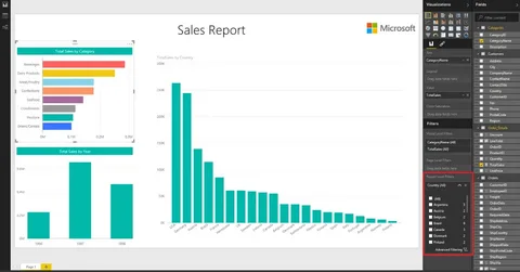 Predictive Analytics In Power BI Desktop