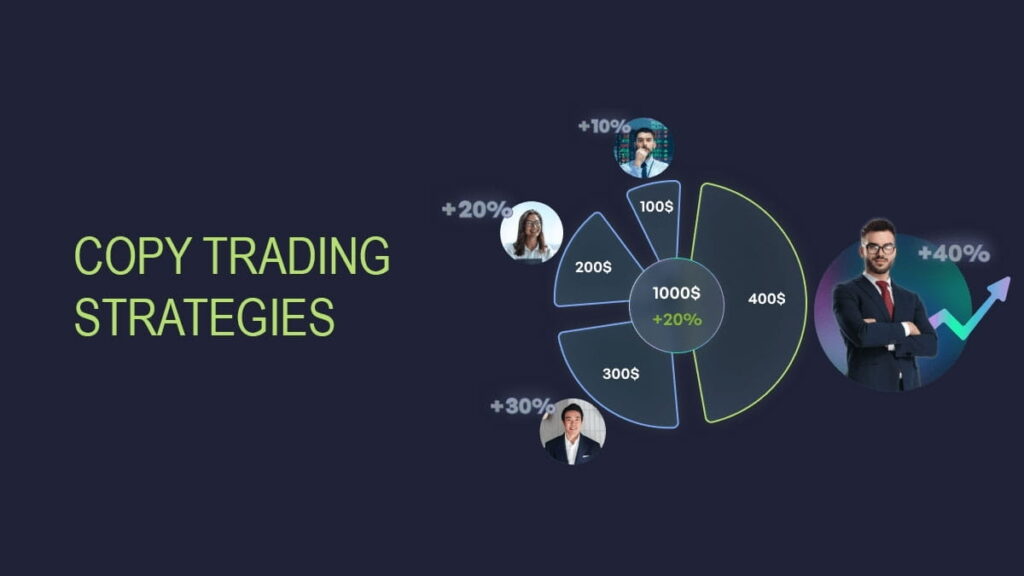 copy trading strategy crypto