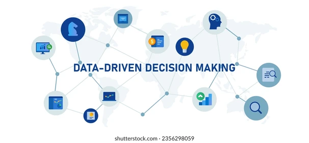 Best BI Tools for Data-Driven Decision Making